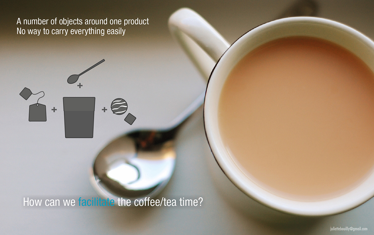 glass，innovate，habit，