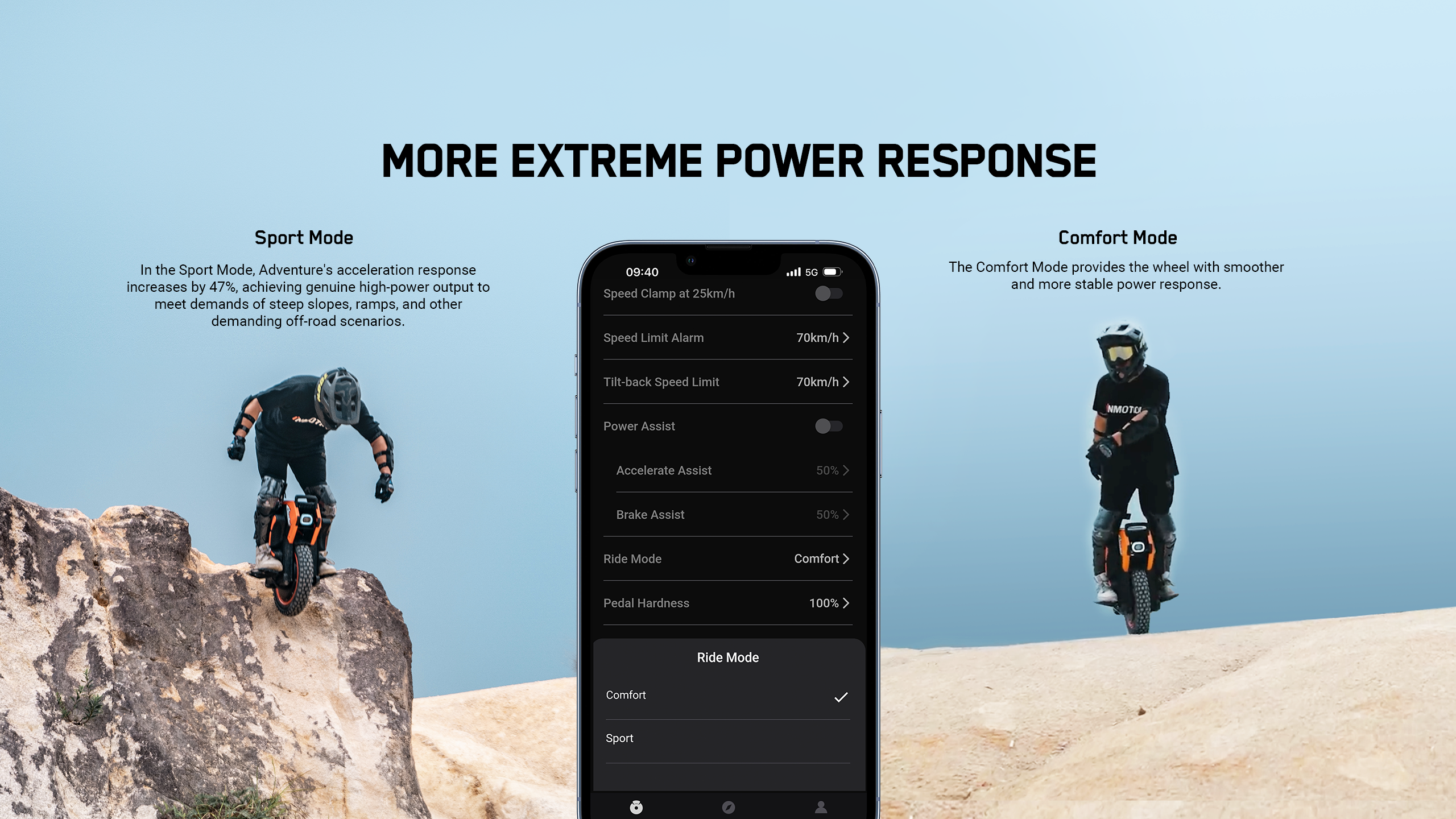 industrial design，wheelbarrow，vehicle，Scooter，Balance car，Electric vehicle，