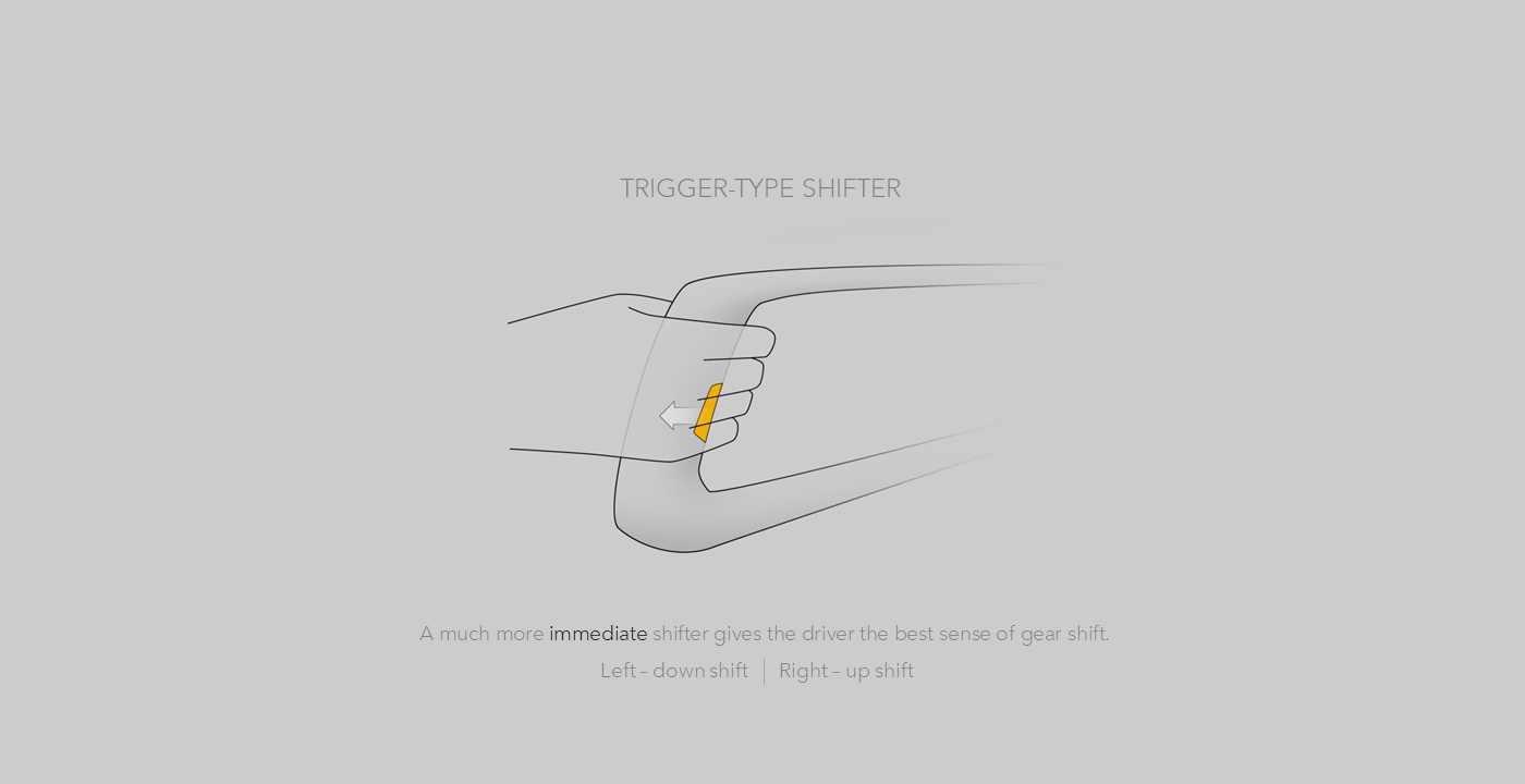 Super run，Steering wheel，McLaren，