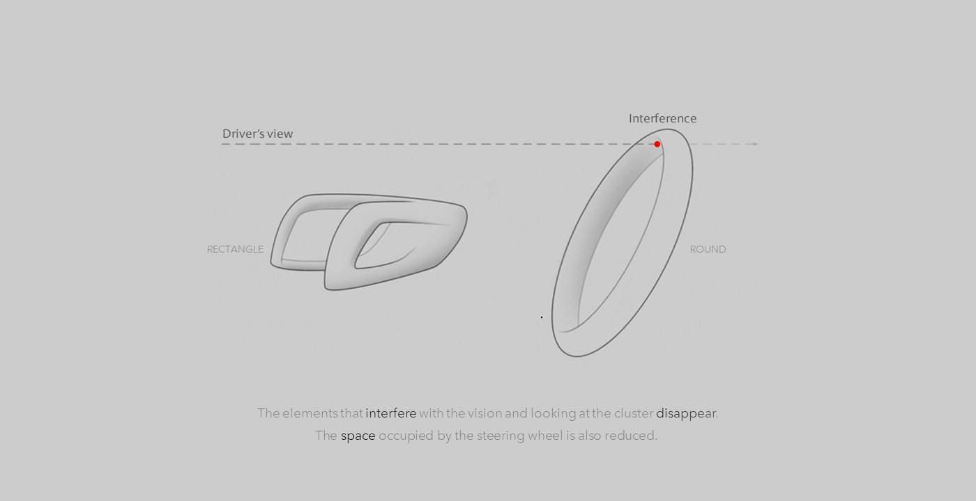 Super run，Steering wheel，McLaren，