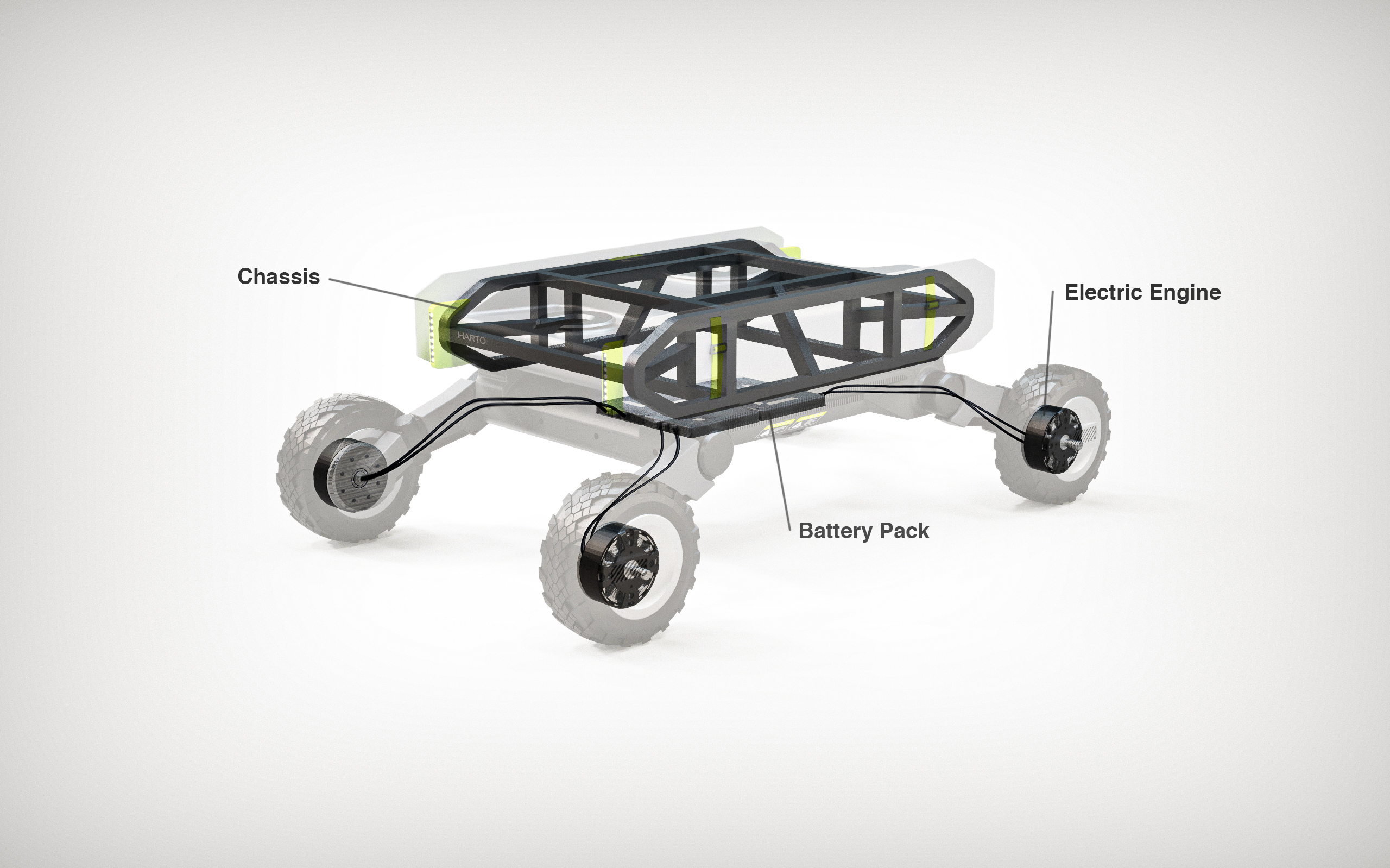 HARTO，Agriculture，mobility，service，
