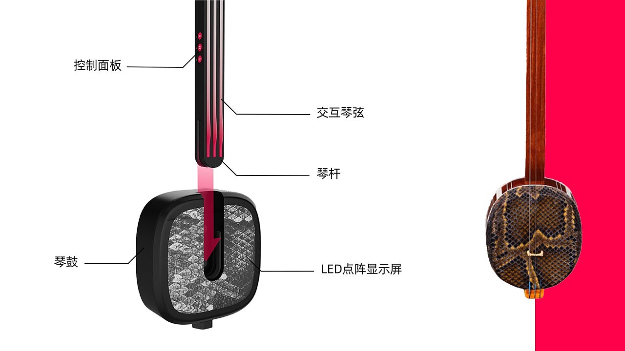 Musical instrument design，Innovation of Traditional Musical Instruments，three strings，three string design，product design，Three-string innovative design，Musical Instruments，Graduation project，