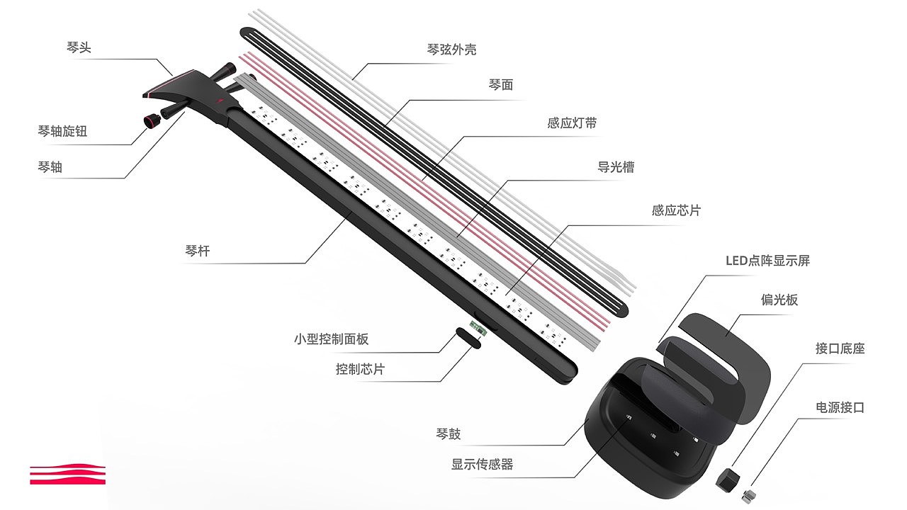 Musical instrument design，Innovation of Traditional Musical Instruments，three strings，three string design，product design，Three-string innovative design，Musical Instruments，Graduation project，