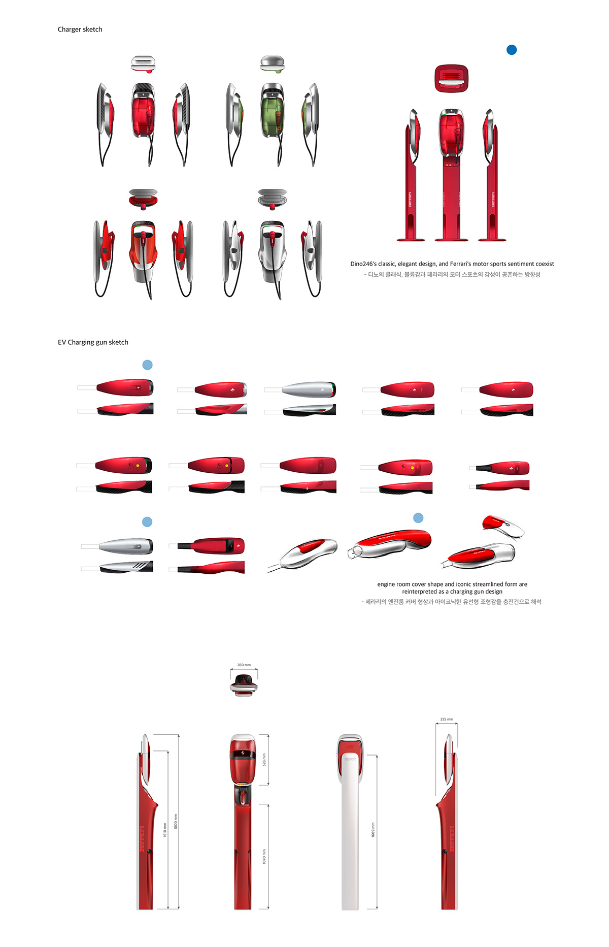 ferrari，Electric charger，Charger，Ferrari，