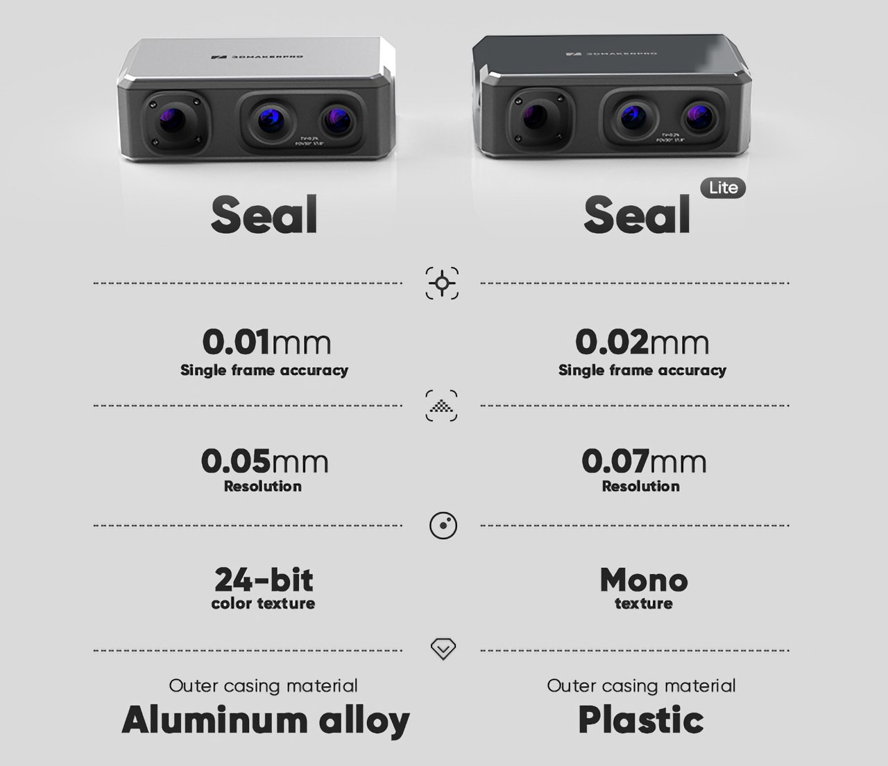 Seal，3D scanner，Digital，intelligence，