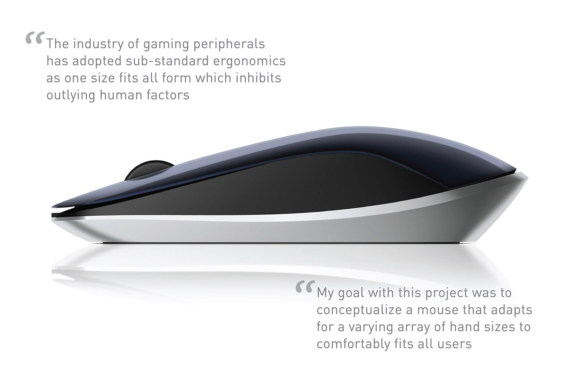 mouse，appearance，Ergonomics，