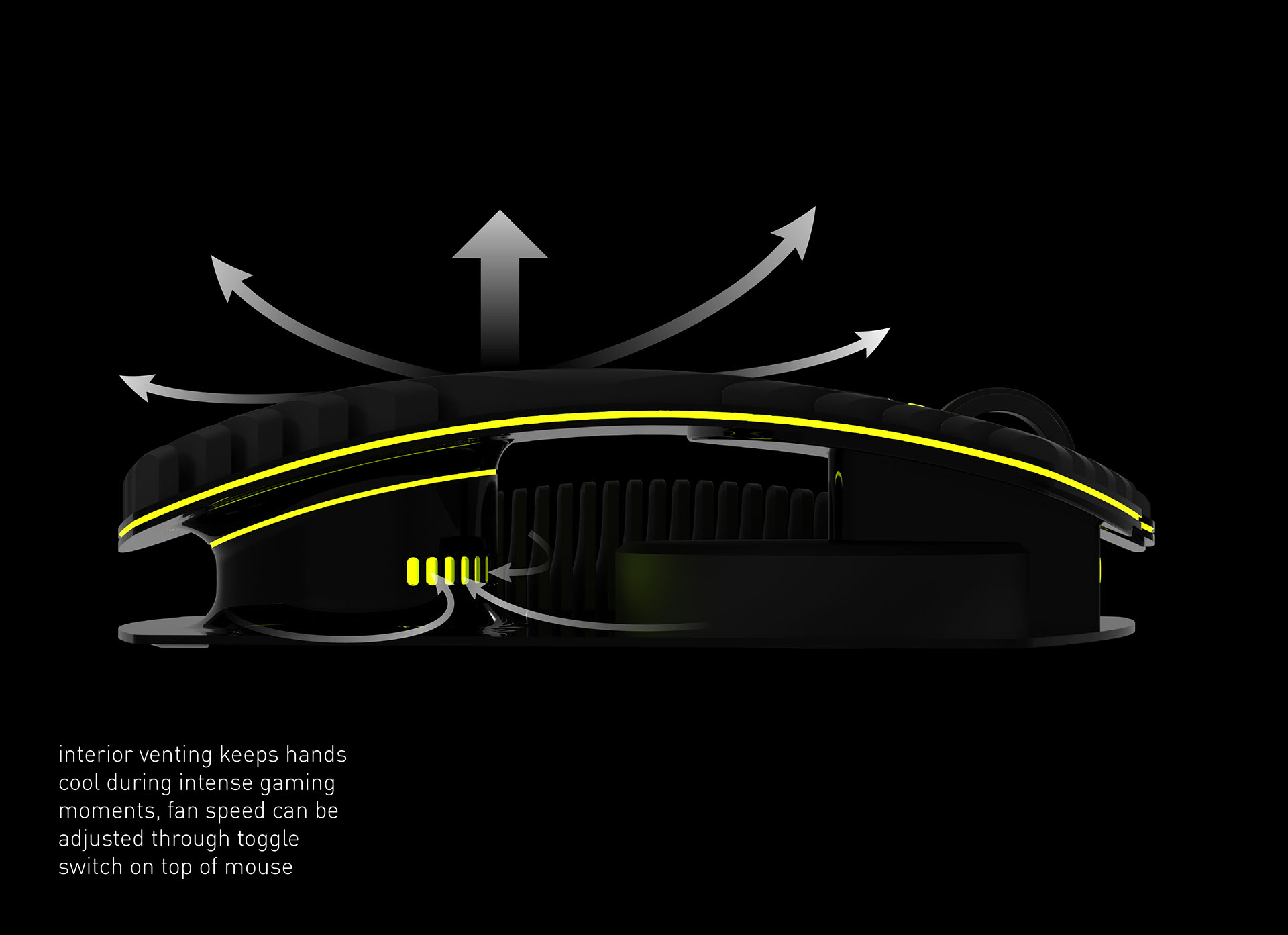 mouse，appearance，Ergonomics，