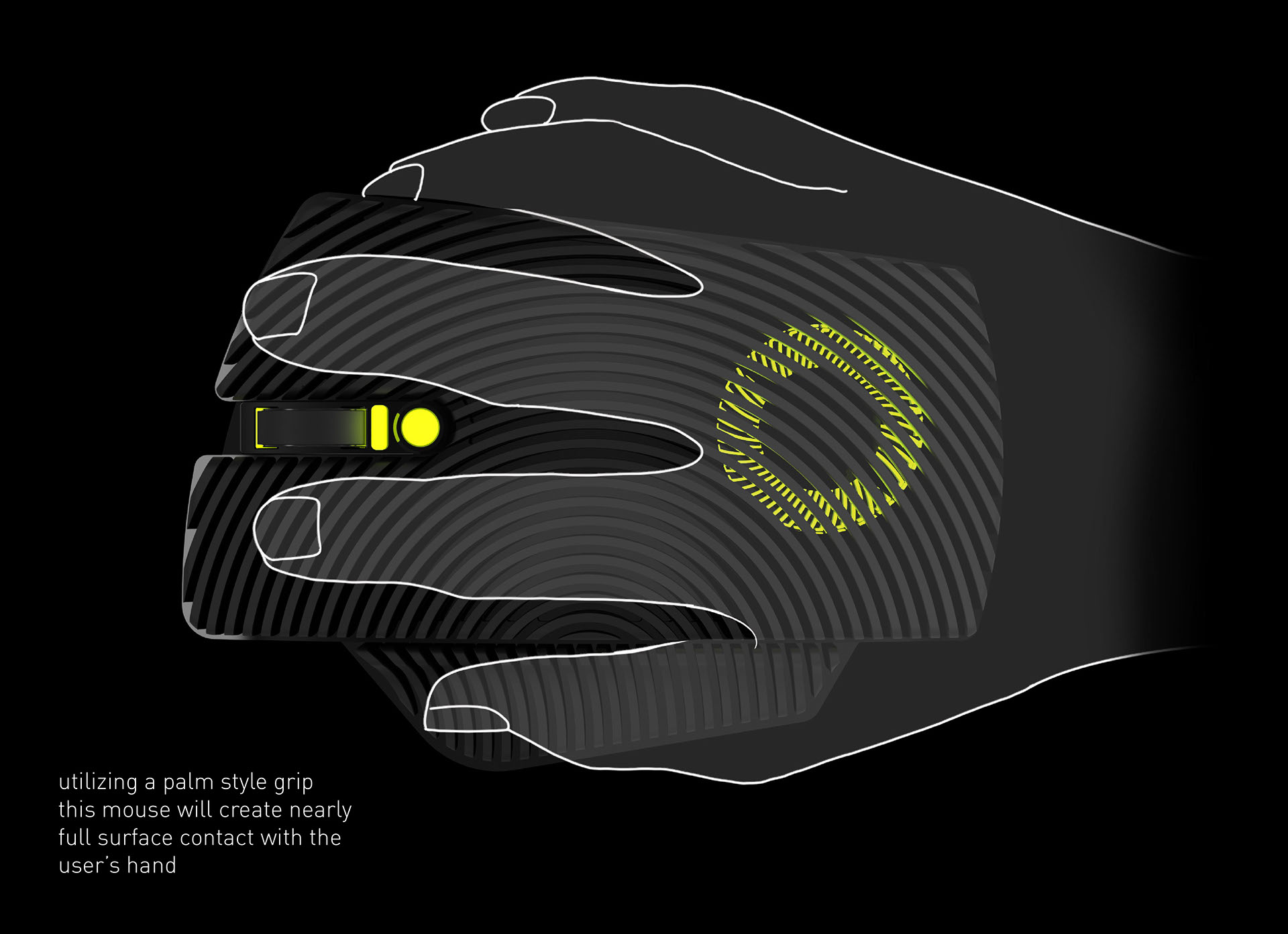 mouse，appearance，Ergonomics，