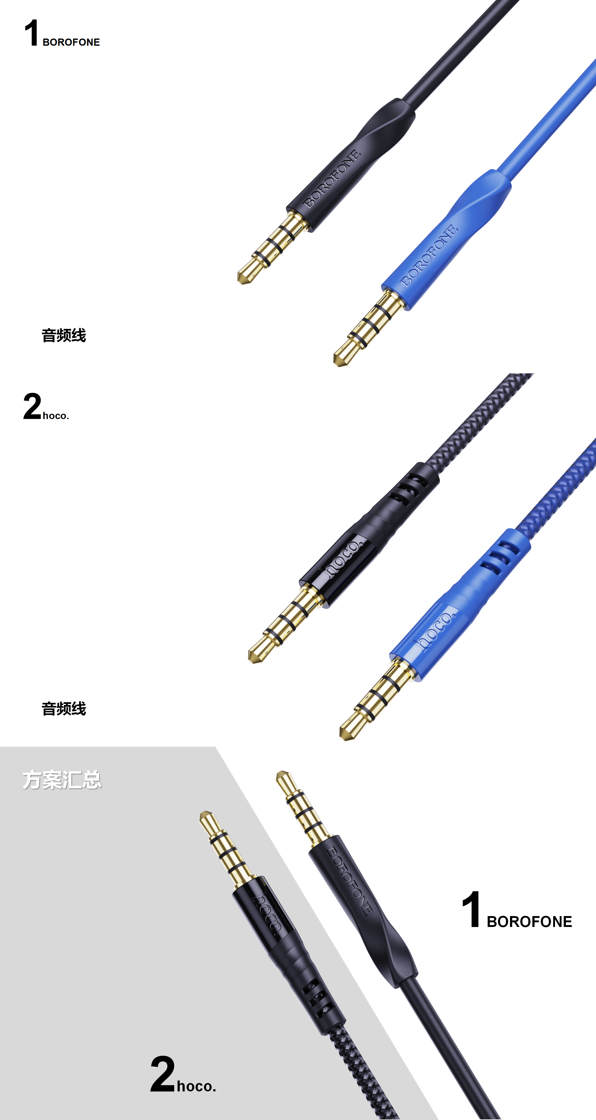 Audio cable，