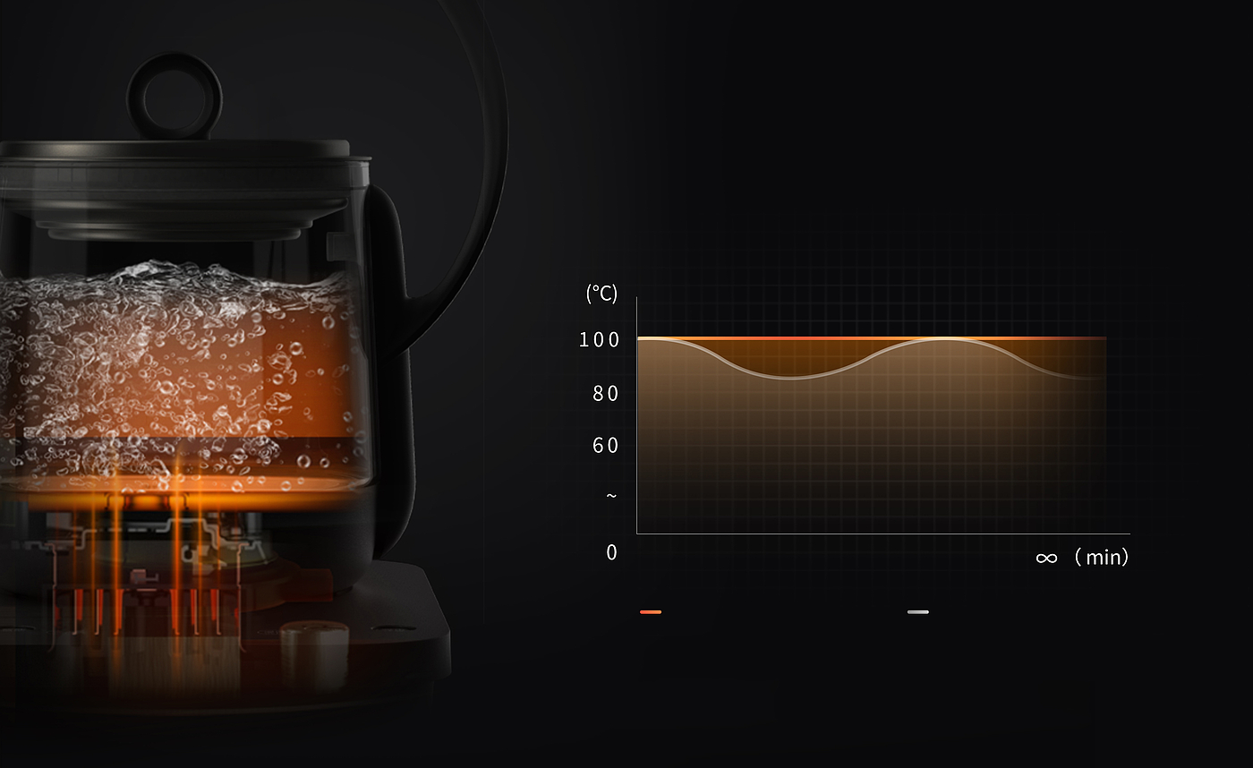 Into a tea appliance，Jingyue Beiliang Pot，small home appliances，product design，Beam lifting kettle，Minimalist design ，Tea design，Tea Tilder Pot，