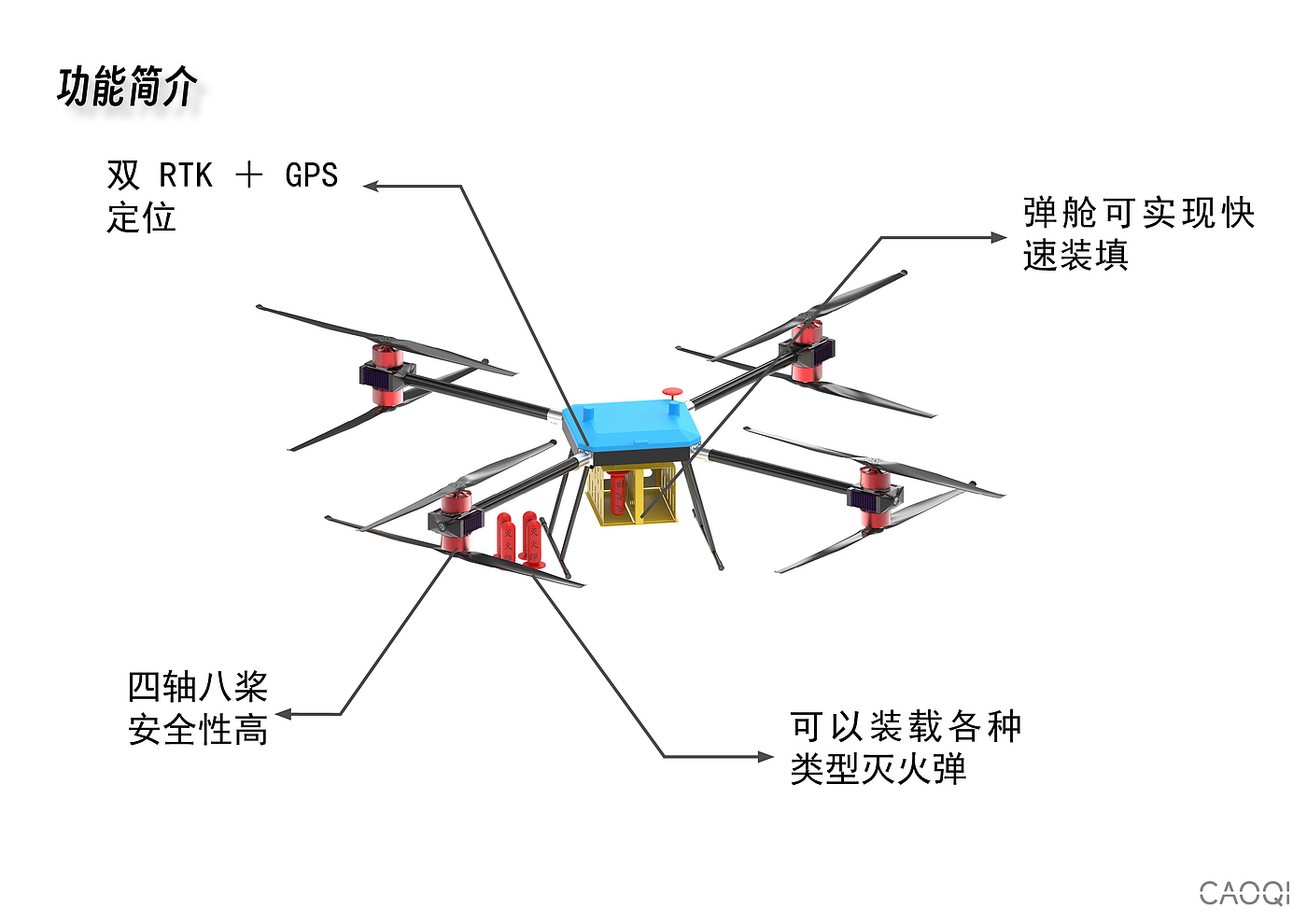 sample reels，