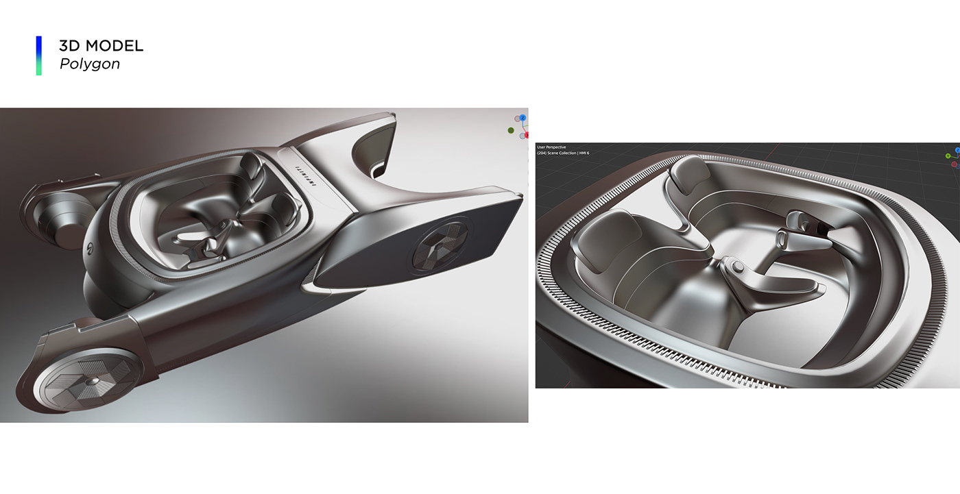 Automobile design，Renault，