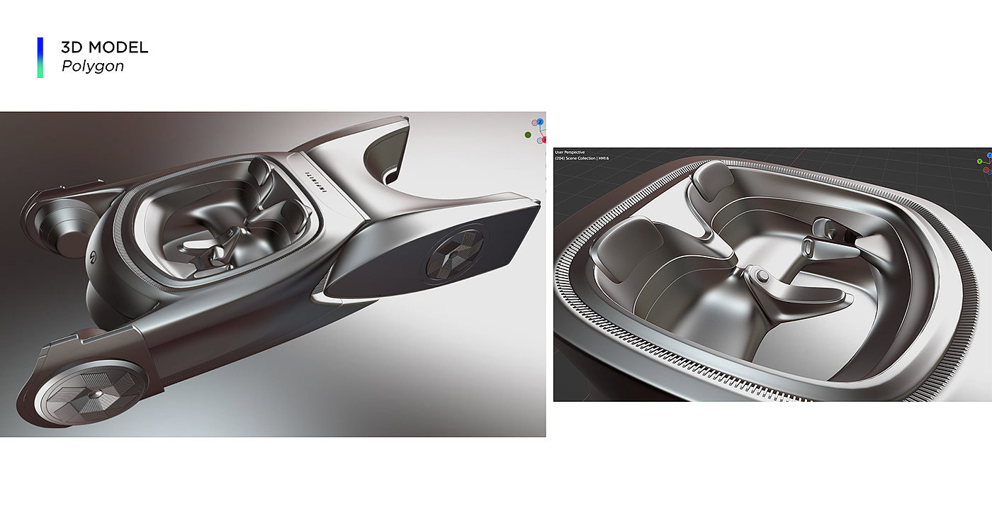 Automobile design，Renault，