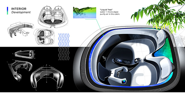 Automobile design，Renault，