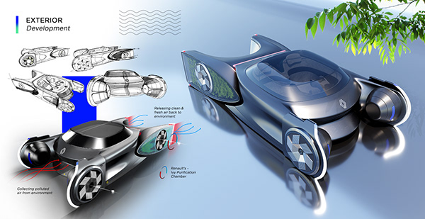 Automobile design，Renault，