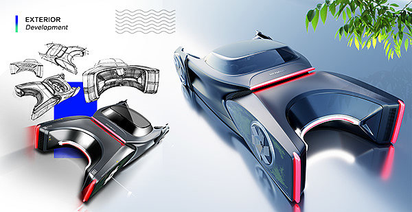 Automobile design，Renault，