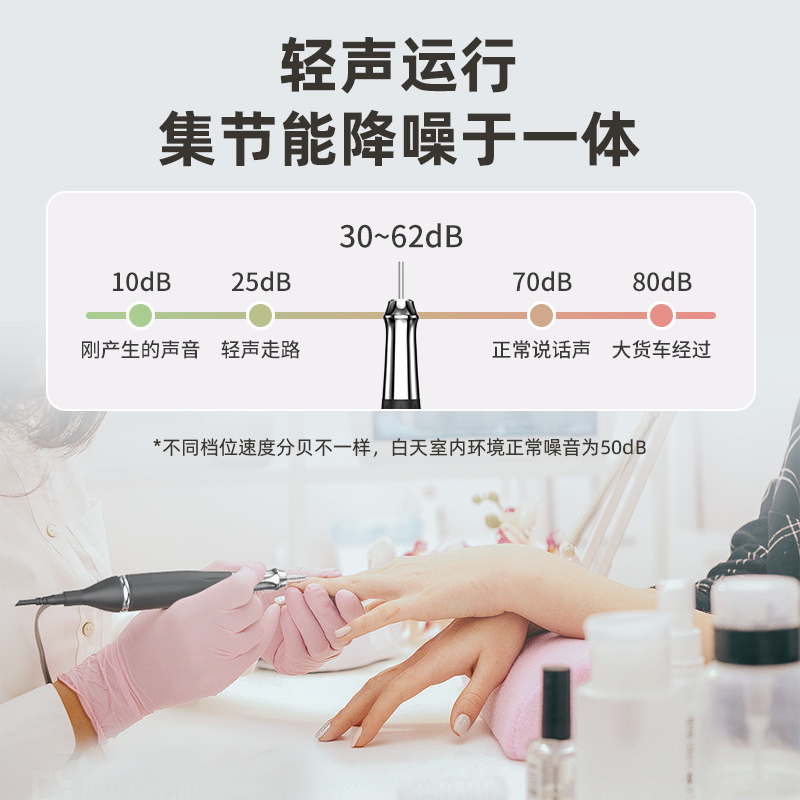 manicure，Nail grinder，Armor discharger，Manicure，Nail shop dedicated，