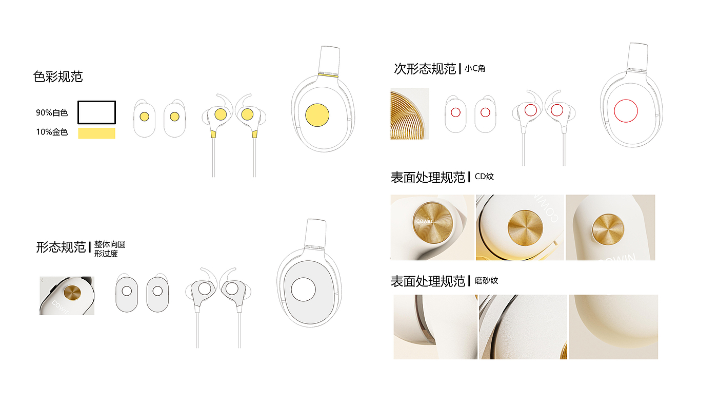 headset，serialization，