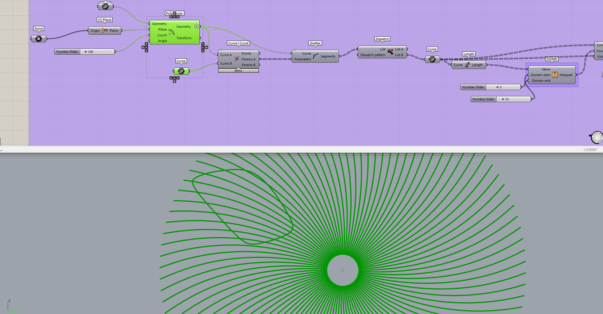 grasshopper，Parametric design，Procreate，