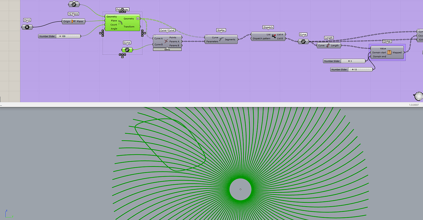 grasshopper，Parametric design，Procreate，