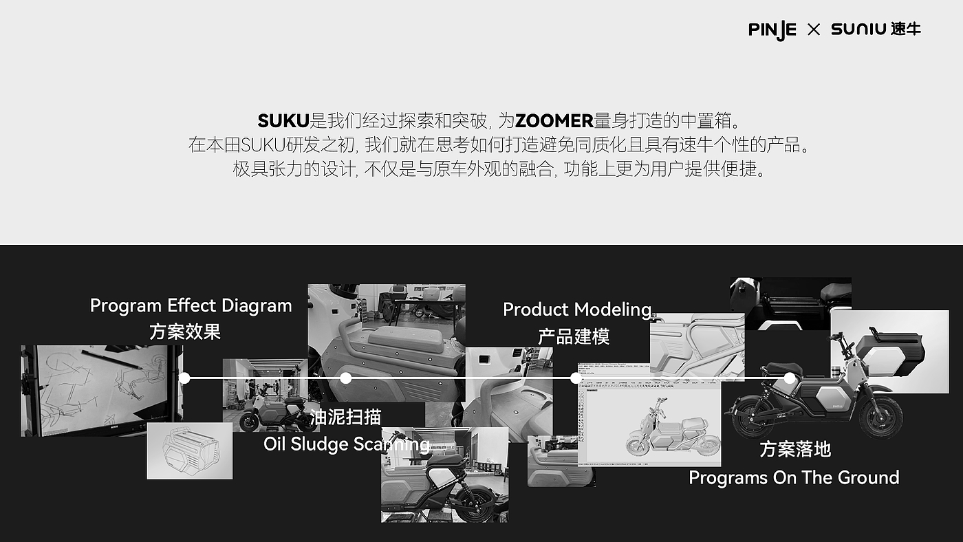 center box，Two wheeled electric vehicle，motorcycle，vehicle，Scooter，automobile，refit，Bicycle，