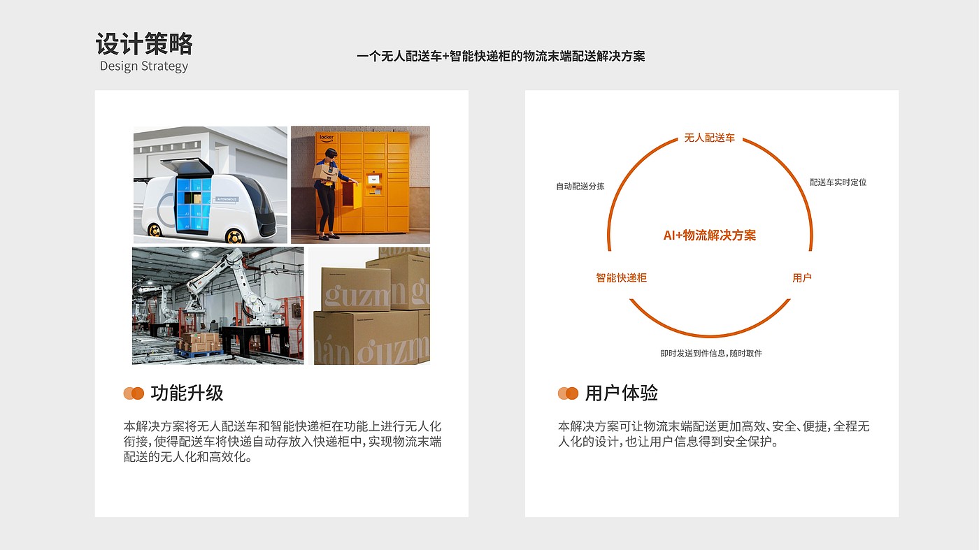 terminal logistics，Unmanned delivery vehicle，Intelligent express cabinet，