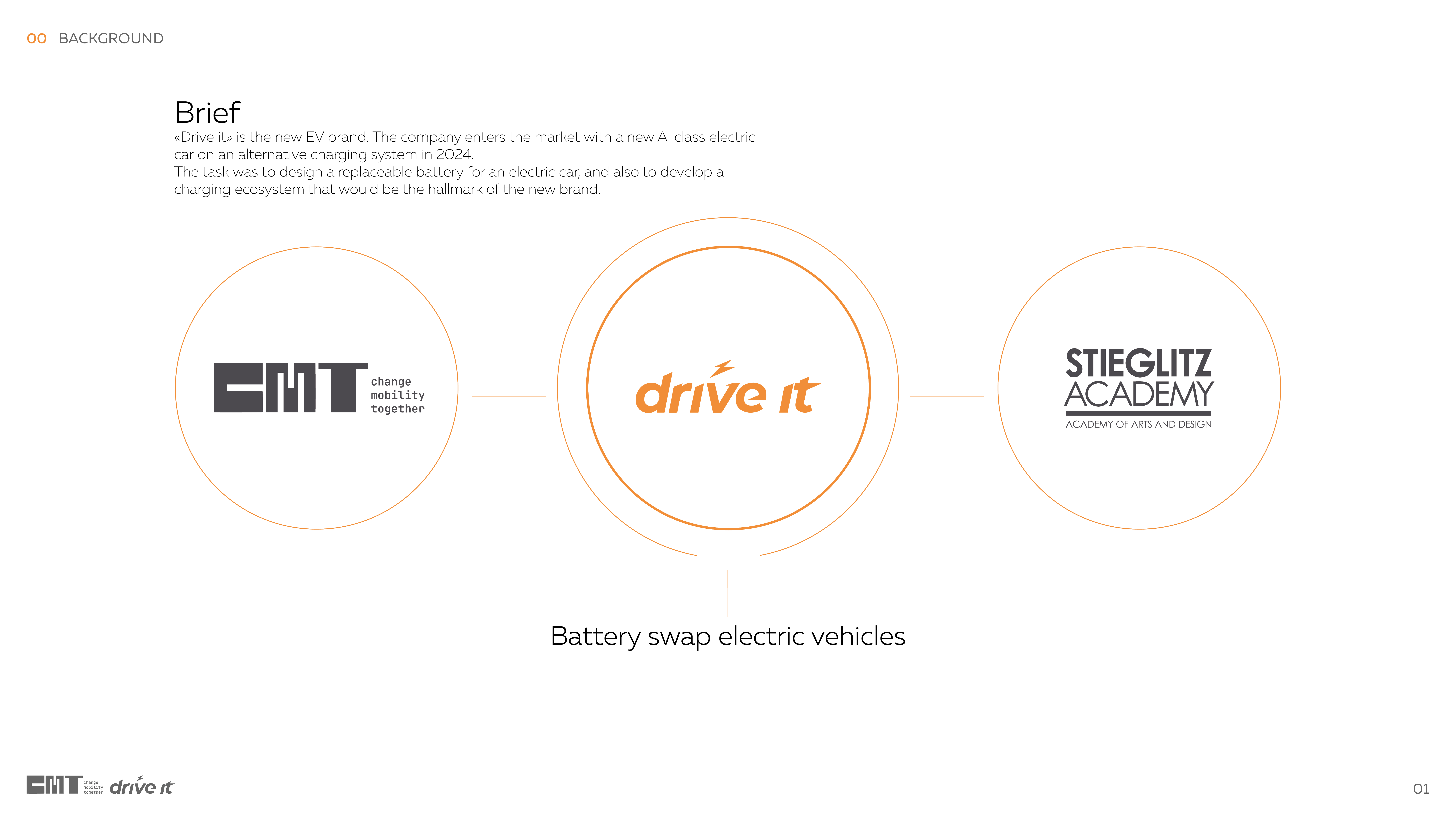 Battery，charge，Charging pile，