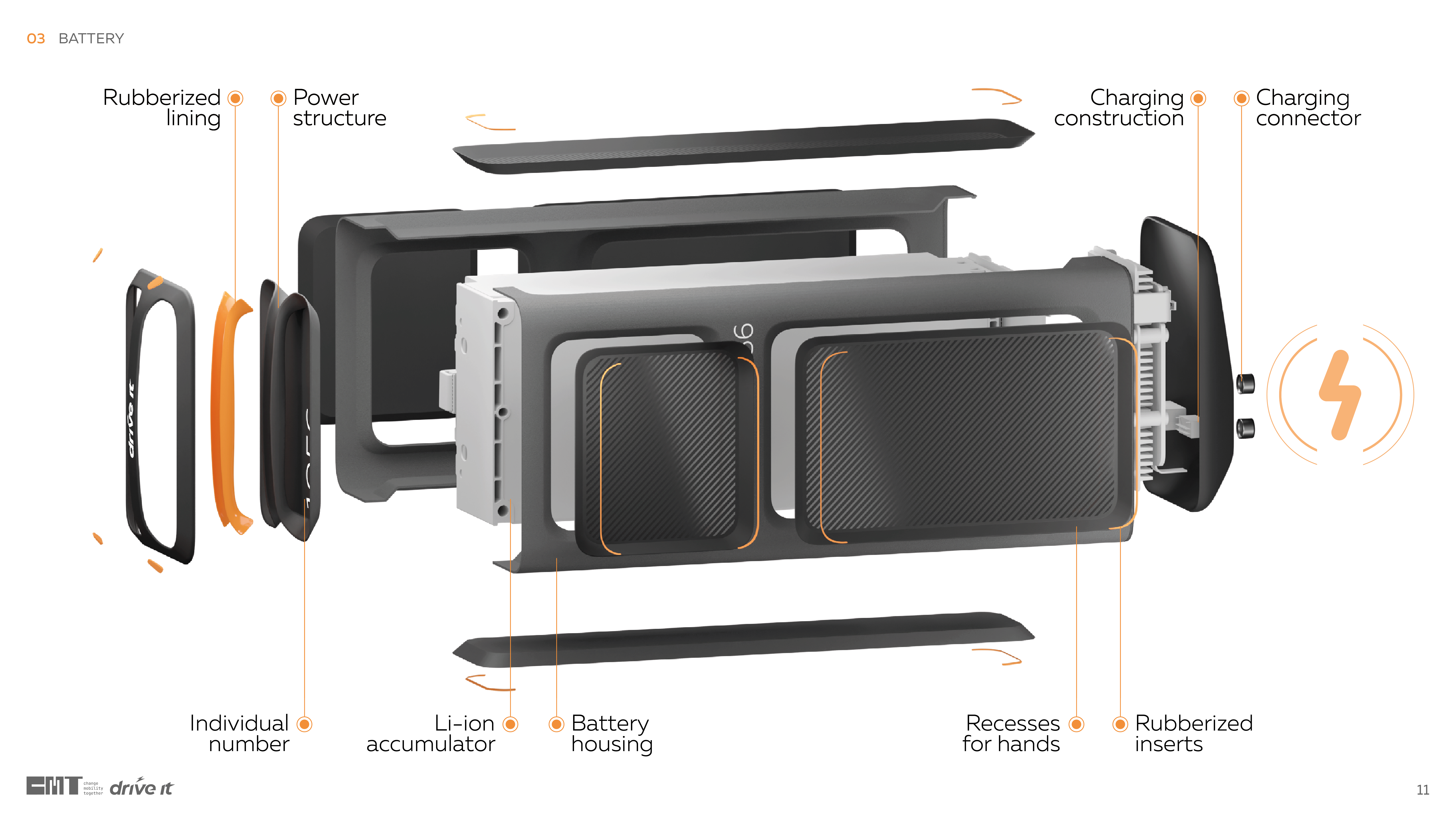 Battery，charge，Charging pile，