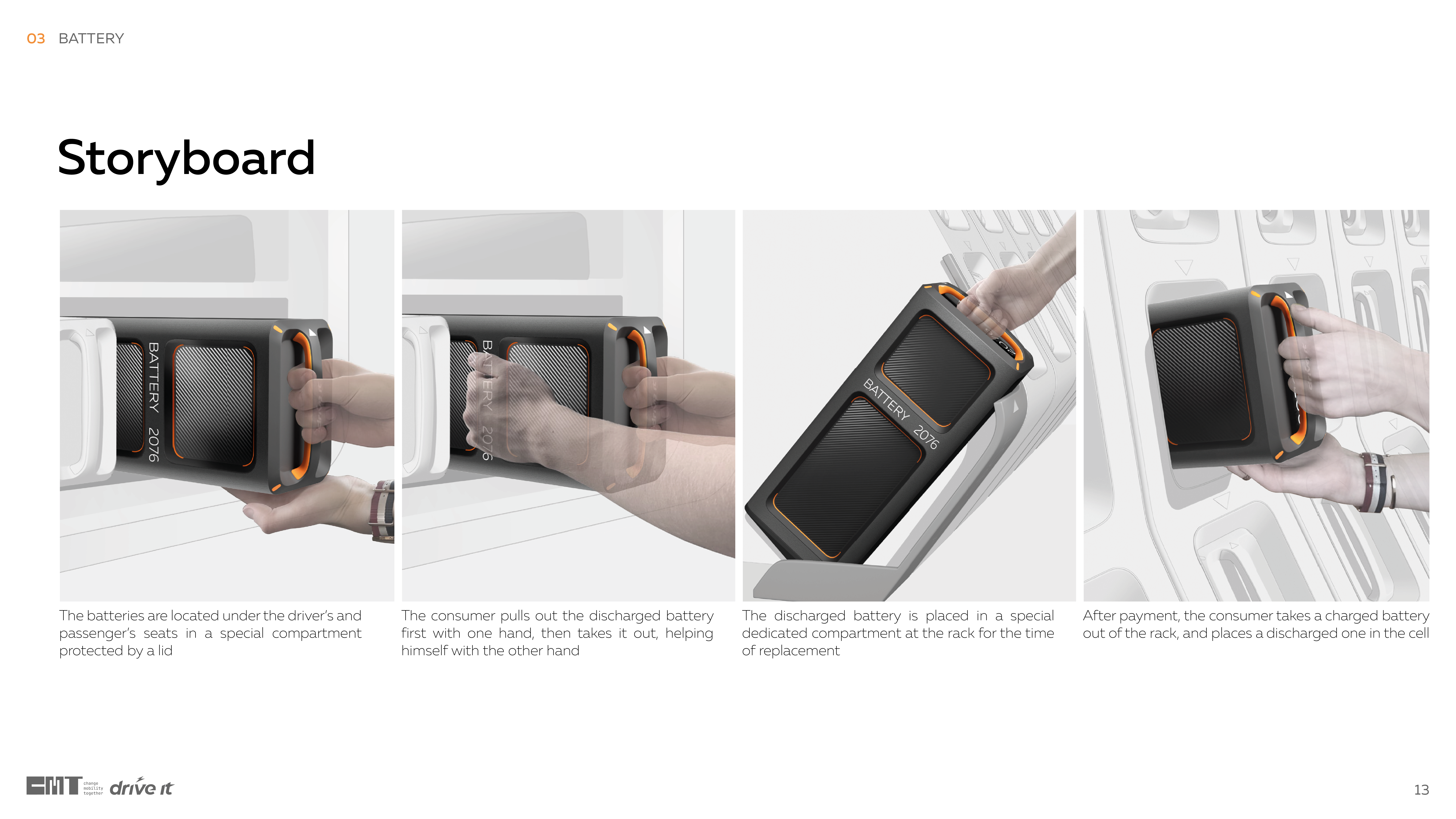 Battery，charge，Charging pile，