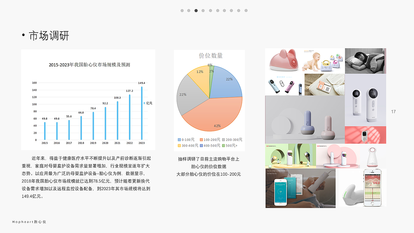 Fancy fetus，Maternal and infant products，bionics，