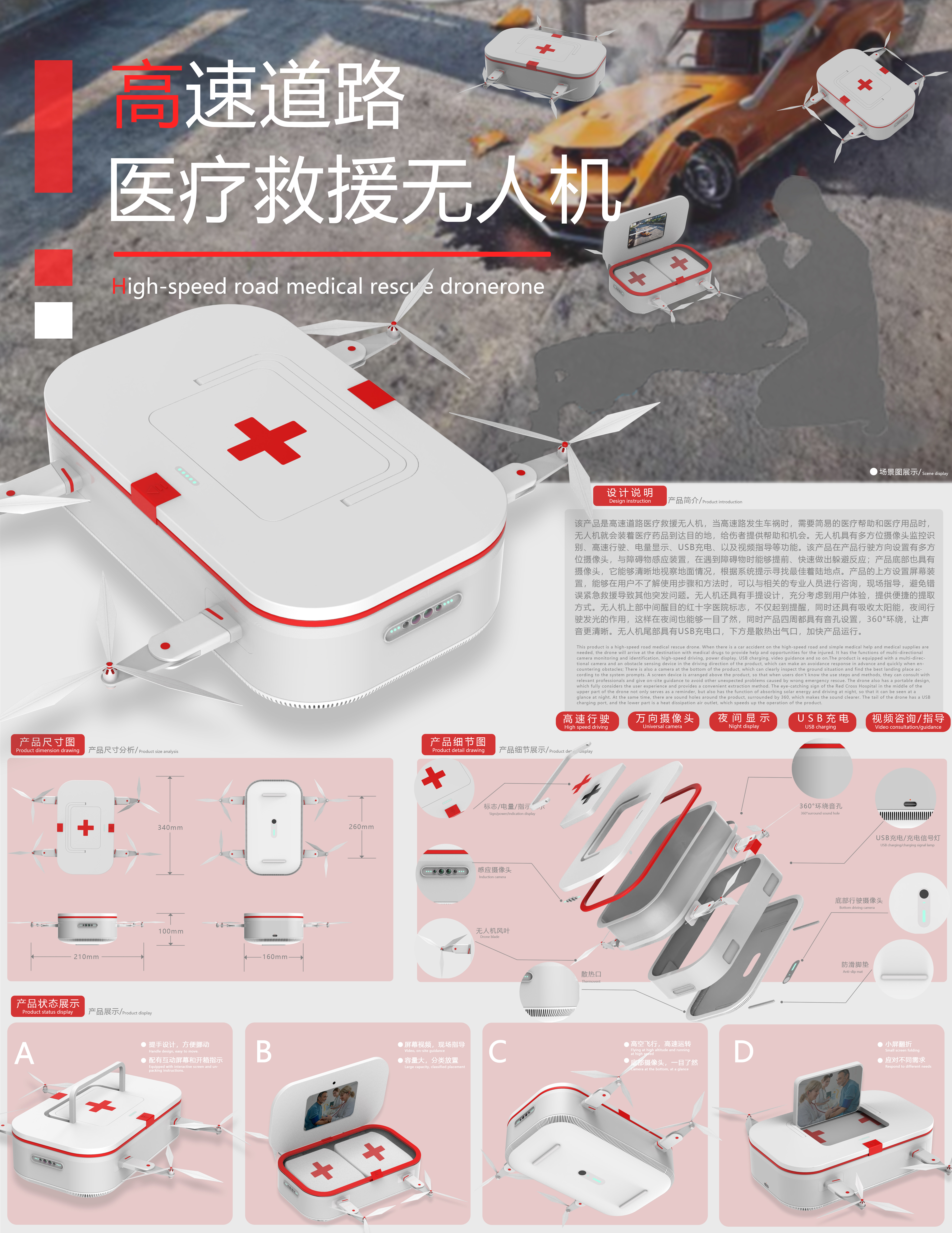 Medical Rescue, Drones，