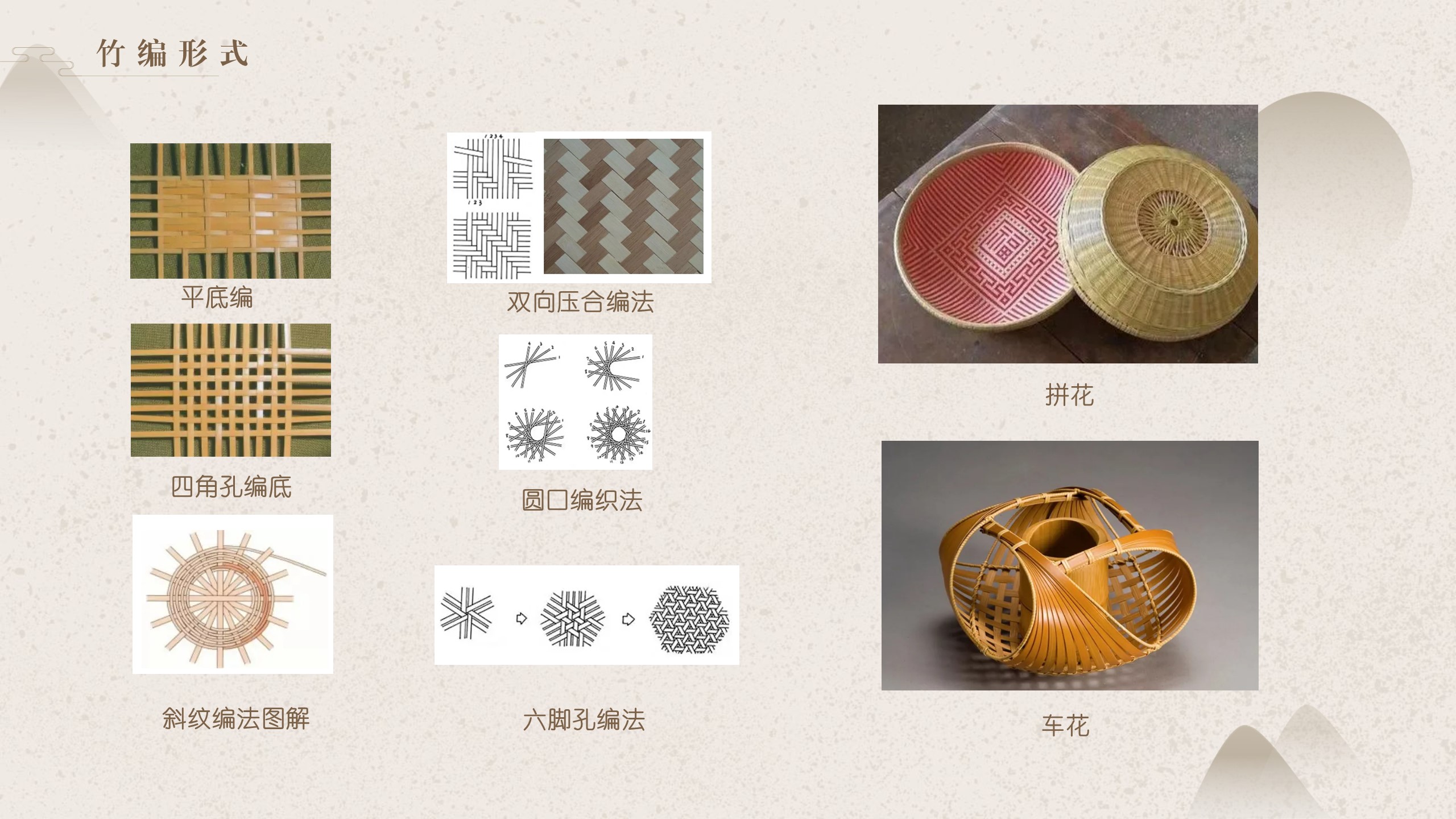 Cultural and creative product design，book design，Fragrant Plate Design，Lamp design，Stationery design，Tool design，Bashu culture，