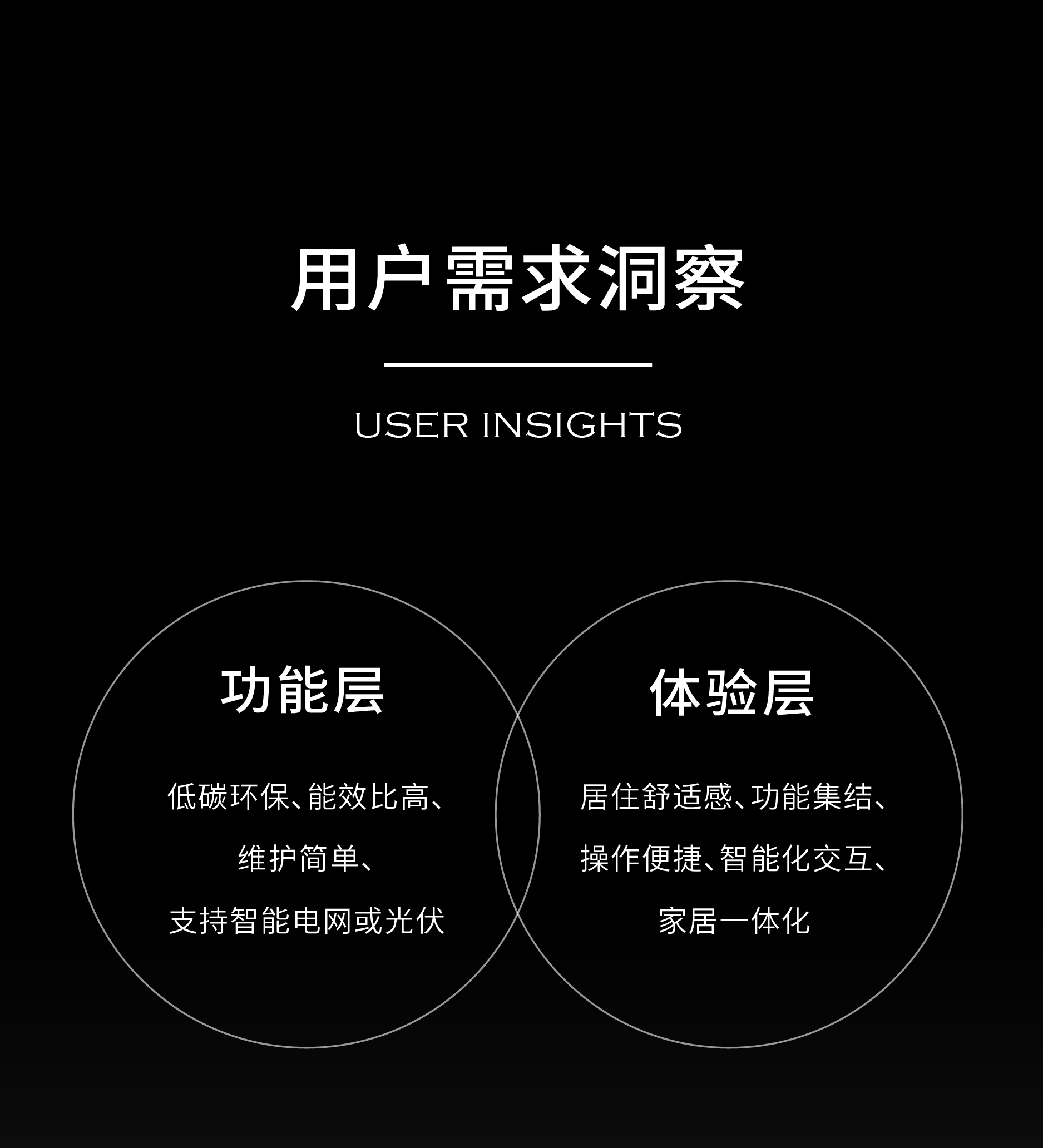 product design，Hisense，air source heat pump，Red design，