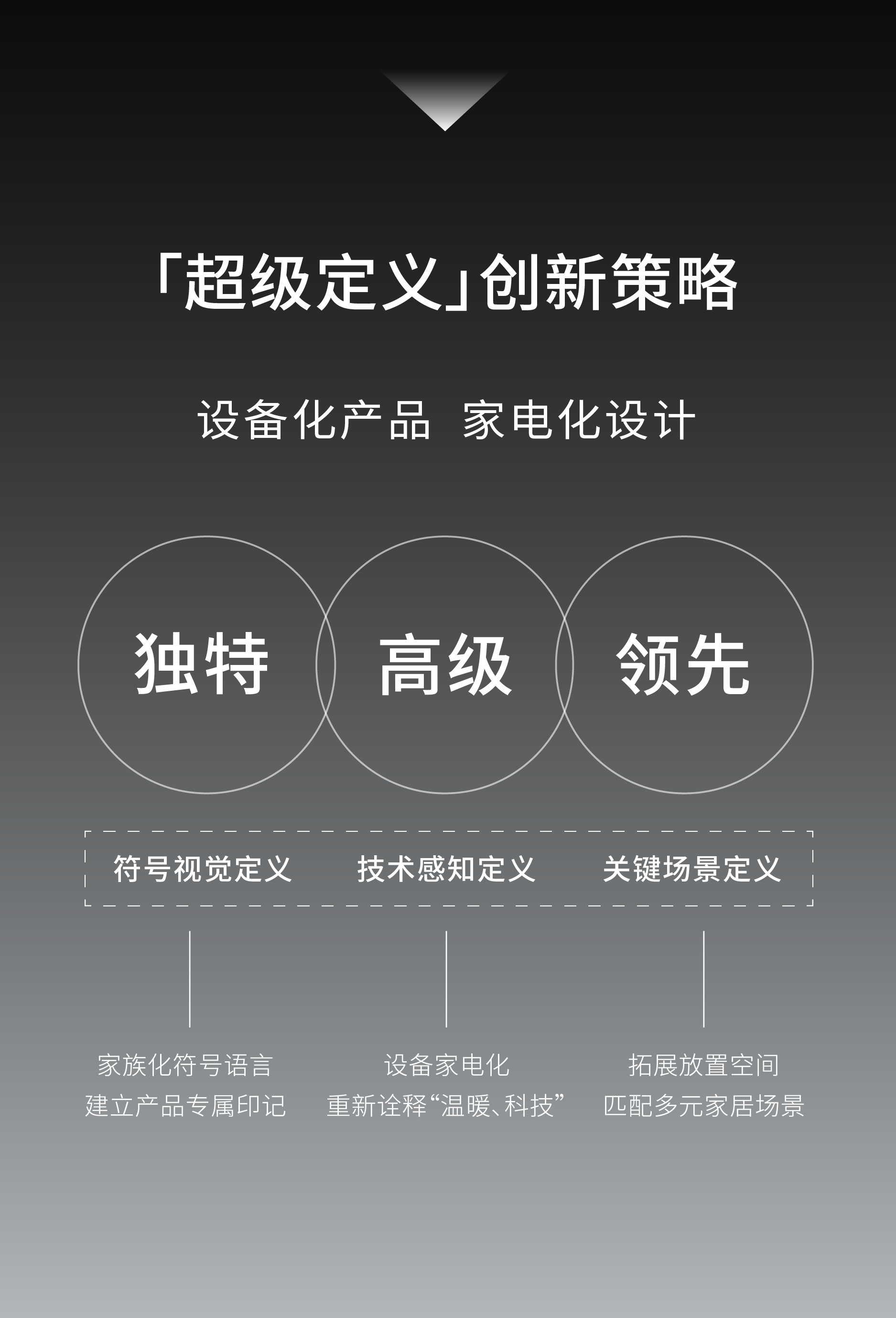 product design，Hisense，air source heat pump，Red design，
