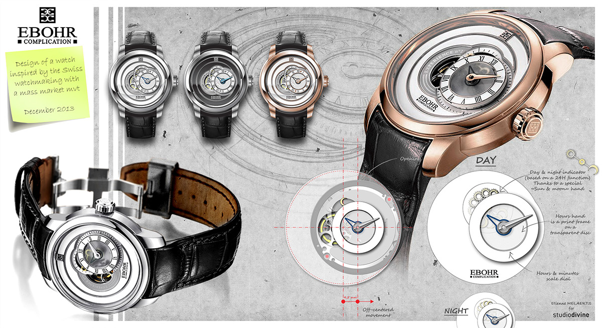 originality，industrial design，product design，Wristwatch，
