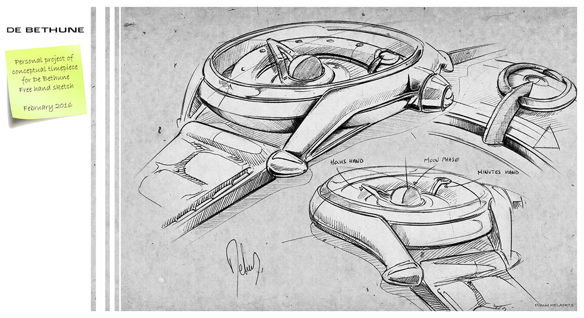 originality，industrial design，product design，Wristwatch，