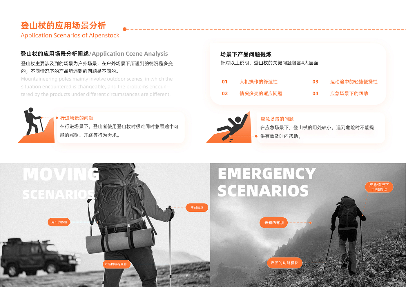 Alpenstocks，product design，Personal works collection，