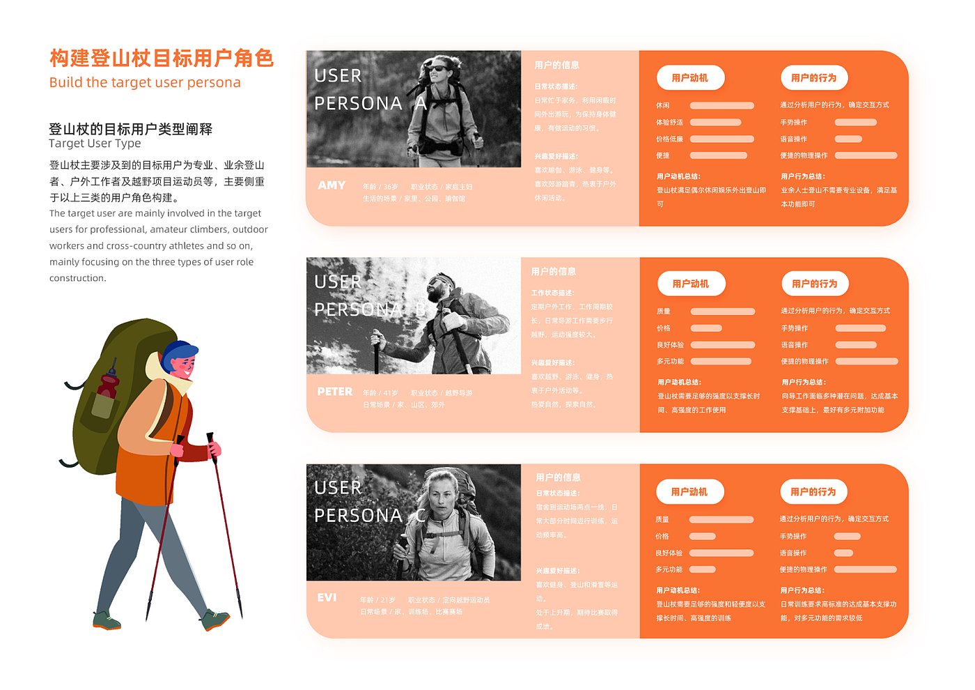 登山杖，产品设计，个人作品集，