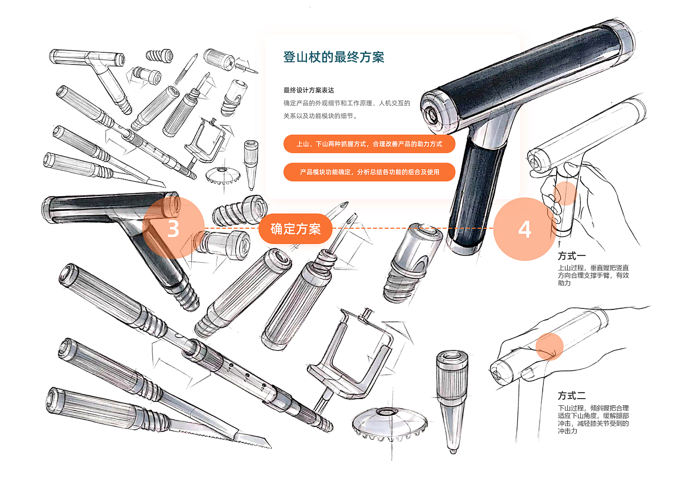 Alpenstocks，product design，Personal works collection，