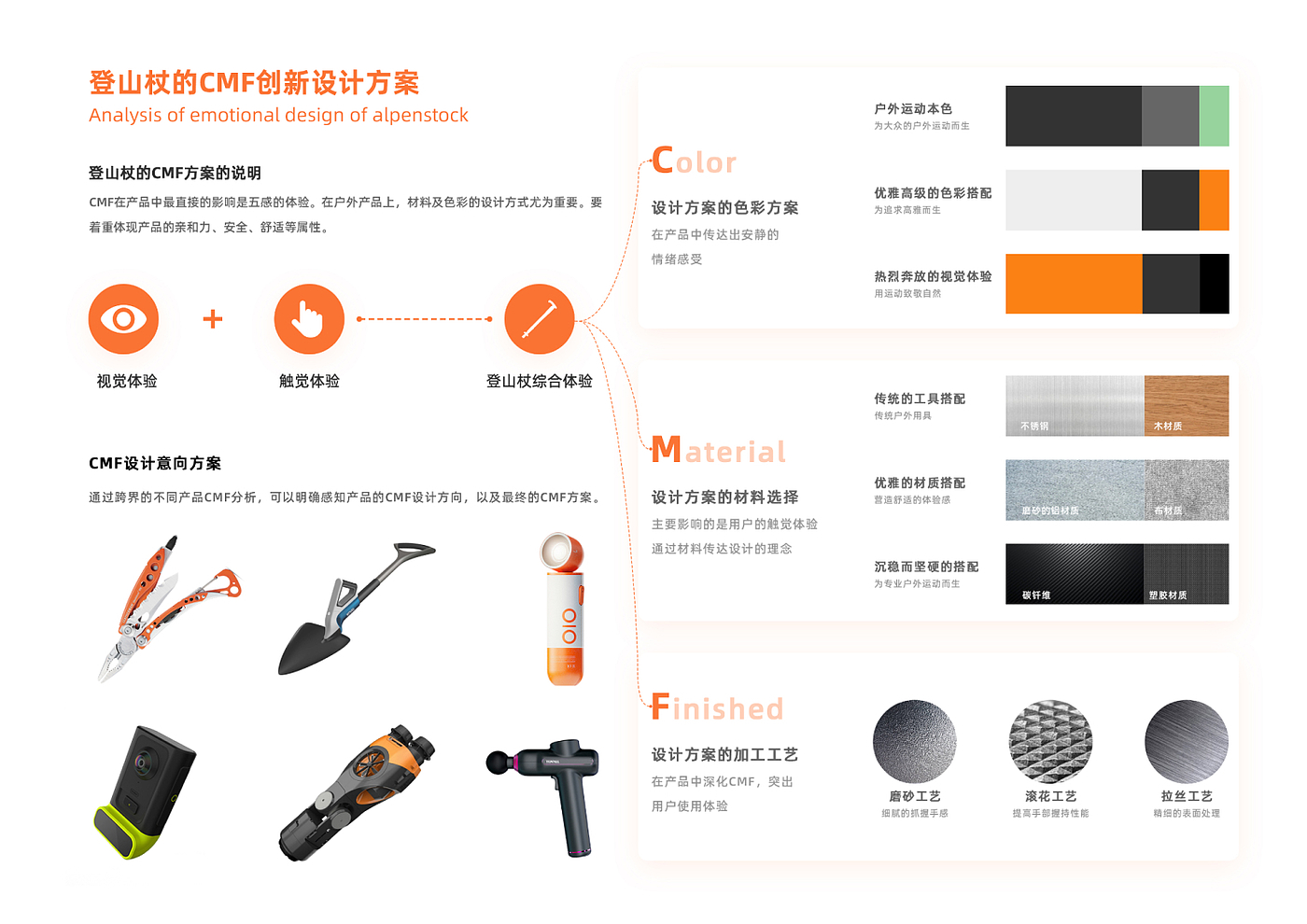 Alpenstocks，product design，Personal works collection，