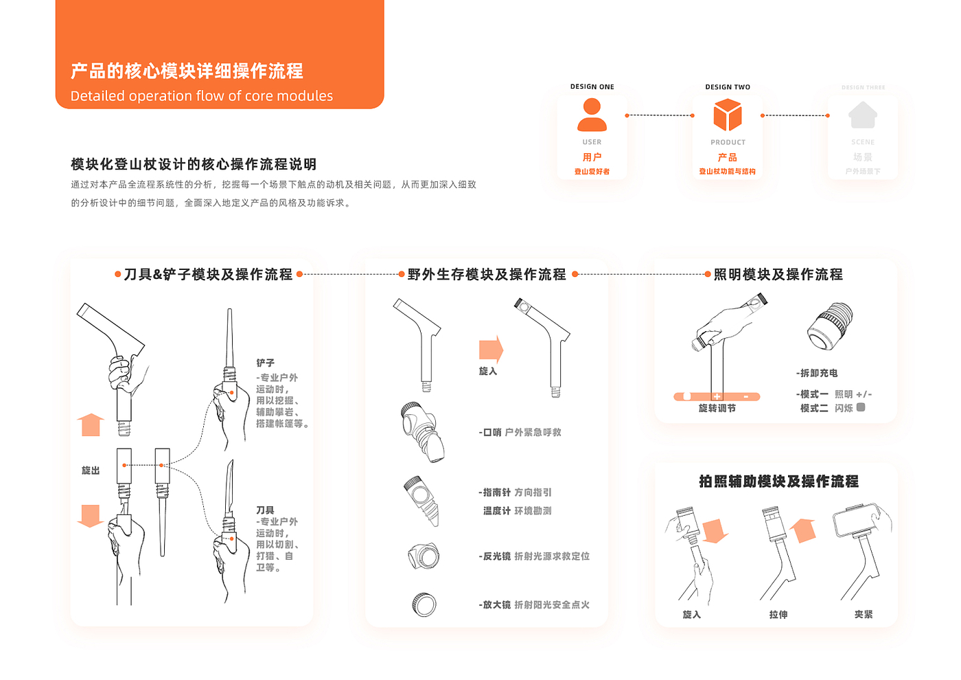 Alpenstocks，product design，Personal works collection，