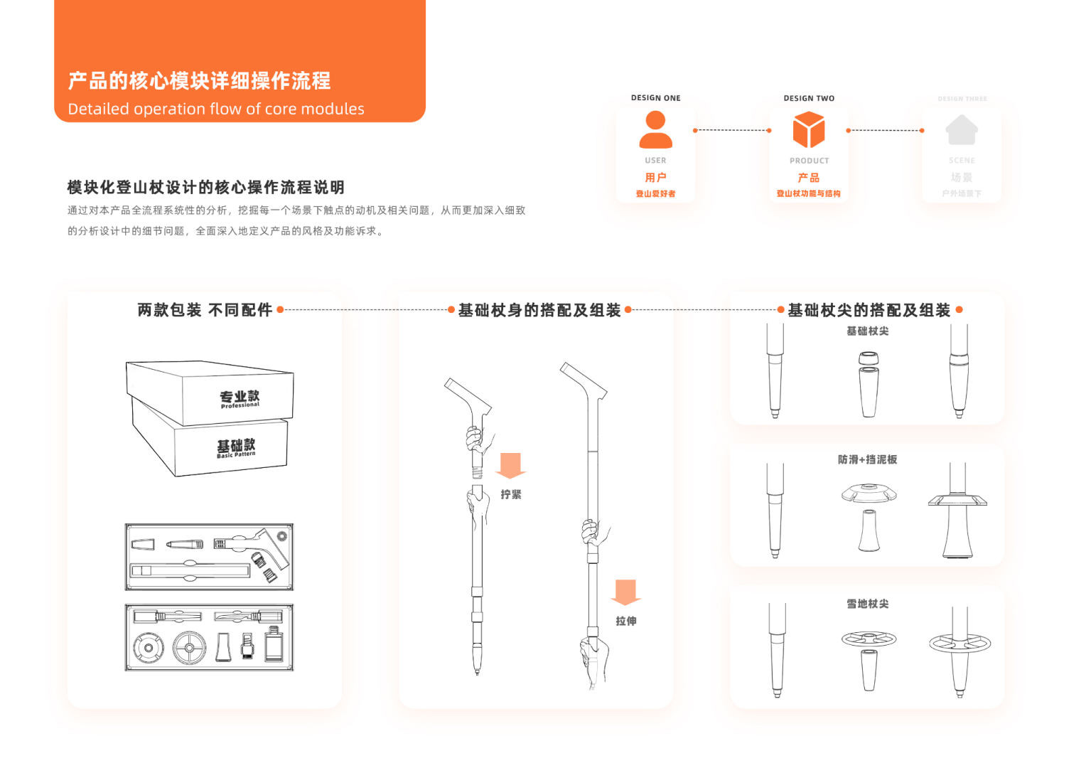 Alpenstocks，product design，Personal works collection，