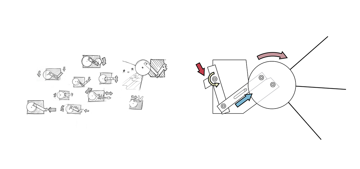 Toys，Tele-Kun，Mechanization，Button，