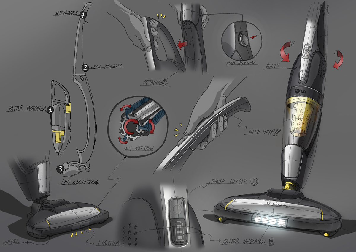 Hand drawn，Collection，Washing machine，Vacuum cleaner，On Kim，