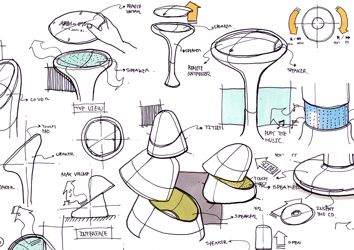 Hand drawn，Collection，Washing machine，Vacuum cleaner，On Kim，