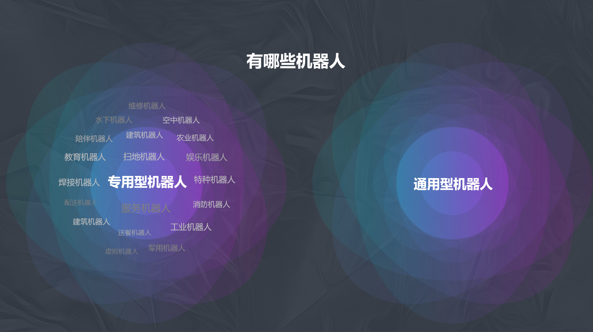 Human Design，Humanoid robot，Intelligent products，Zhihui Jun，robot，future，science and technology，Kang Minliang，