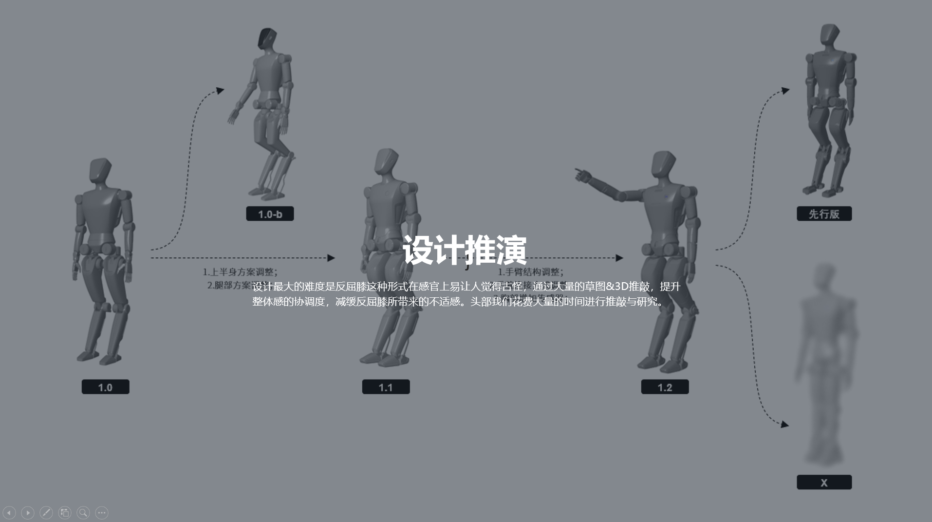 Human Design，Humanoid robot，Intelligent products，Zhihui Jun，robot，future，science and technology，Kang Minliang，