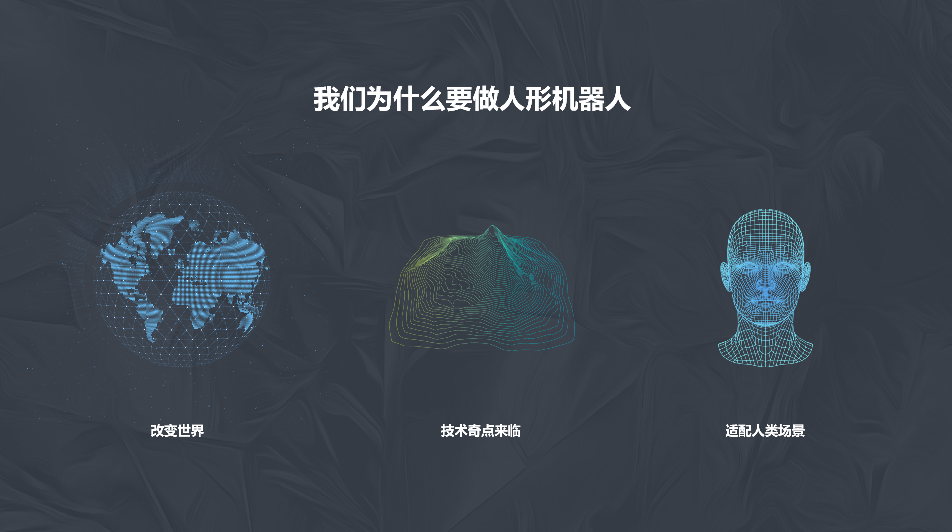 Human Design，Humanoid robot，Intelligent products，Zhihui Jun，robot，future，science and technology，Kang Minliang，