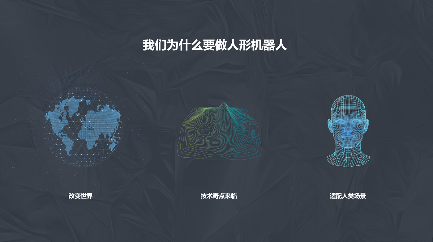 Human Design，Humanoid robot，Intelligent products，Zhihui Jun，robot，future，science and technology，Kang Minliang，