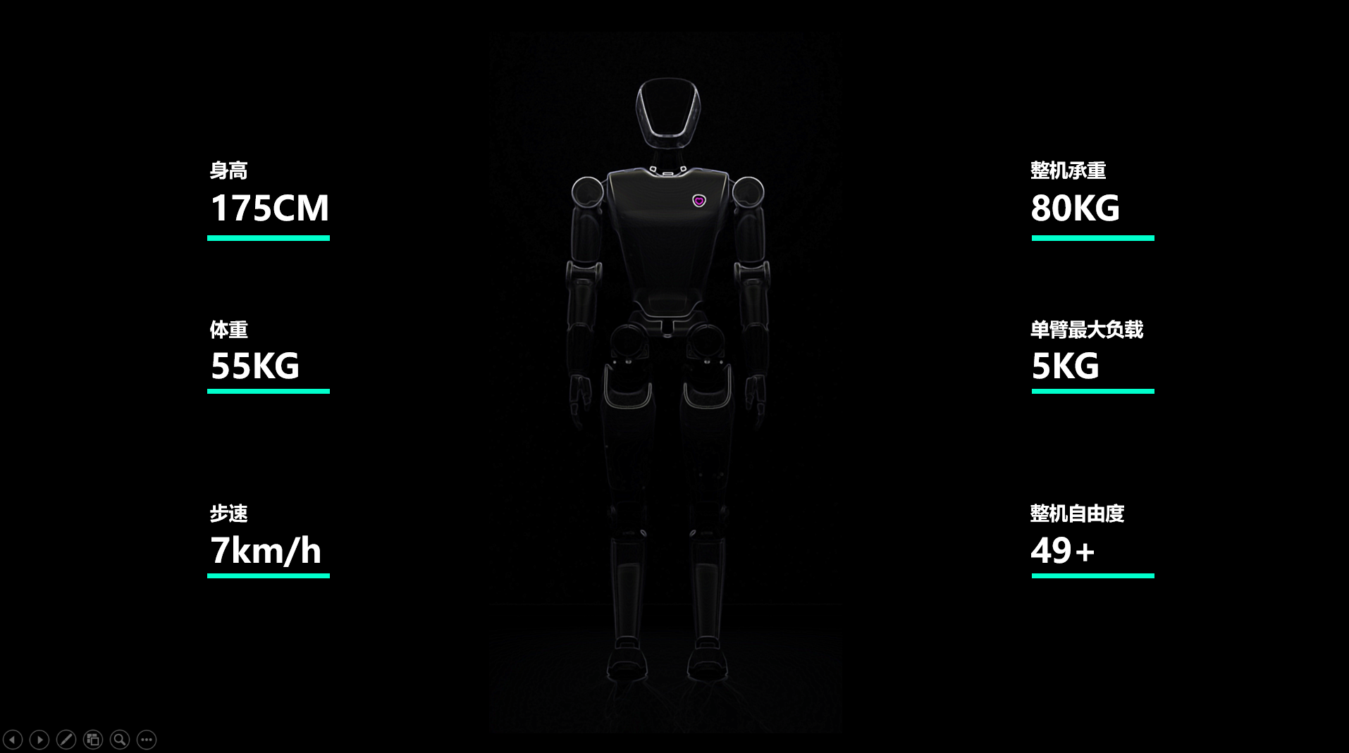 Human Design，Humanoid robot，Intelligent products，Zhihui Jun，robot，future，science and technology，Kang Minliang，